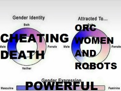 buippy:  cryptobotanical:I can’t ignore how much I hate the “graphs” or whatever under this lovely parody. I really hate the idea of gender expression, identity, and attraction as a linear spectrum. It’s, so fucking stupid and saying gender is