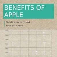 Infographic: Benefits of Apple | infogr.am