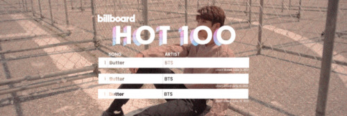 BTS Billboard Hot100 Headers