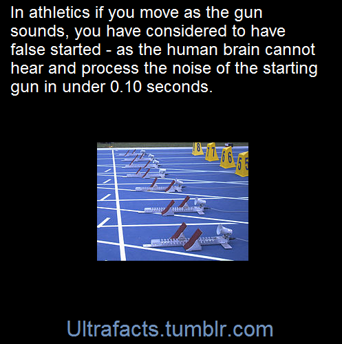 Porn ultrafacts:    In track and field sprints, photos