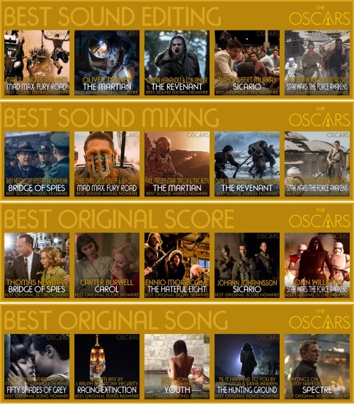 88th Academy Awards NomineesBEST MOVIEThe Big Short – Brad Pitt, Dede Gardner, and Jeremy KleinerBri