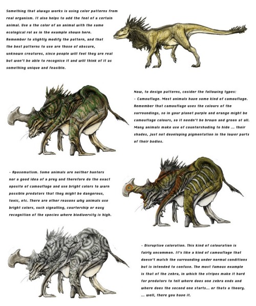 anatoref:Integrated Creature Hybrids 