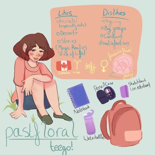 It’s meet the artist! I’m going through a constant identity crisis so I don’t even know what I like.