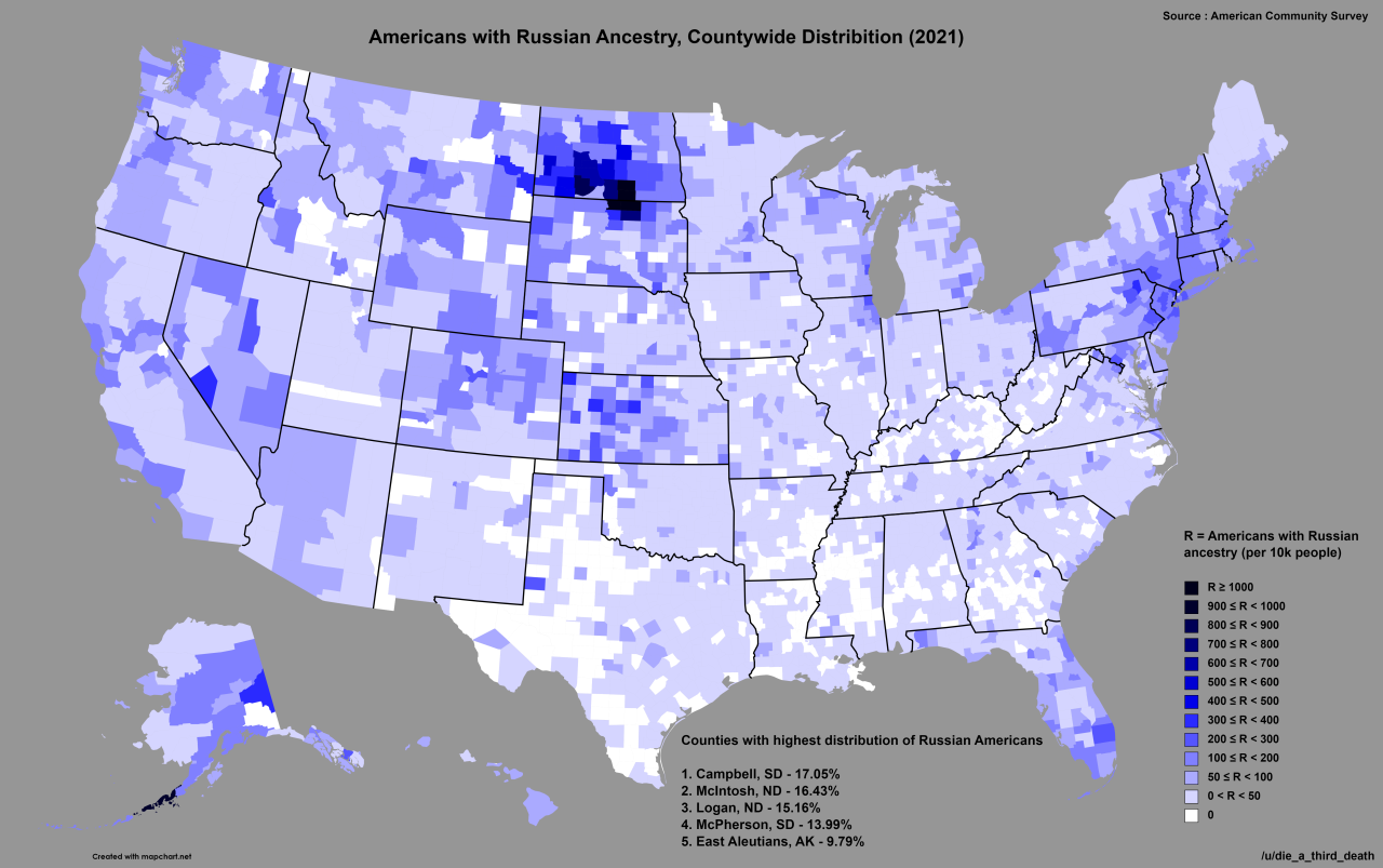 Americans With Russian Ancestry - 0c914c3537b096648ca7ea9a8f876740ef4bc823