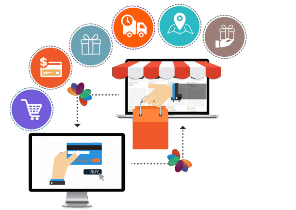 Best E-Commerce SEO Services In Reading UK – Why Should You Choose 
