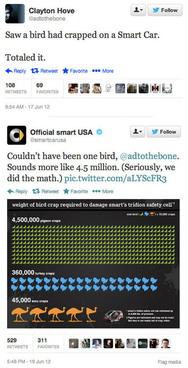 fuckyeah-nerdery:  cranzerries:  cranzerries:  I dream to someday run a companies twitter            Can we just talk about Smart Car doing math on how much bird shit it would take to damage their cars? 