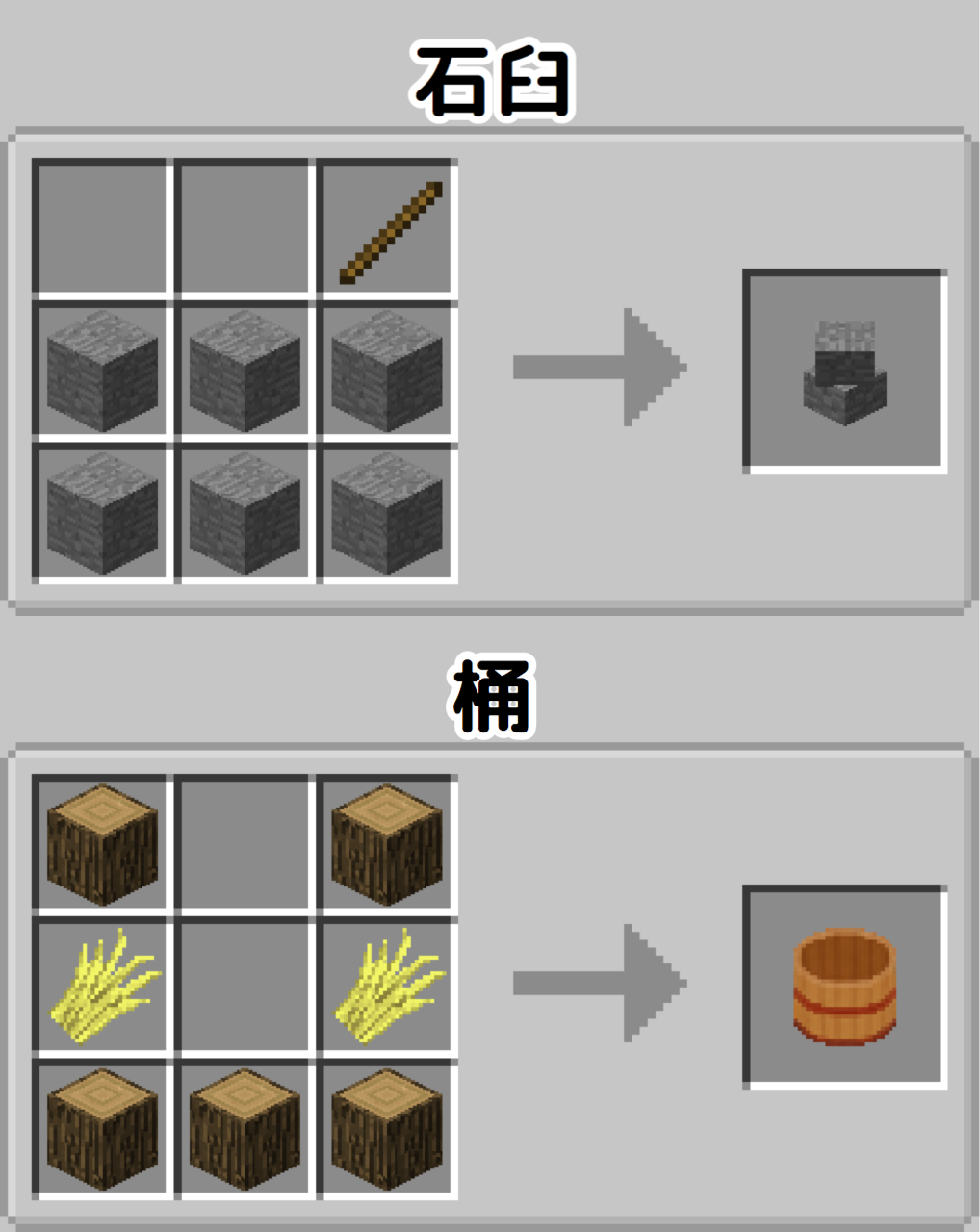 Minecraft工業系試行メモ Je 1 12 2