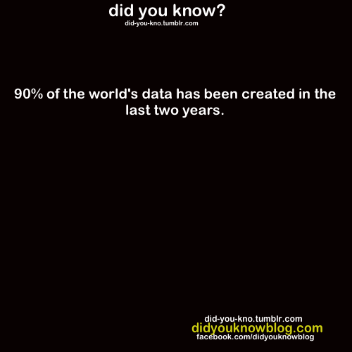 did-you-kno:  Source