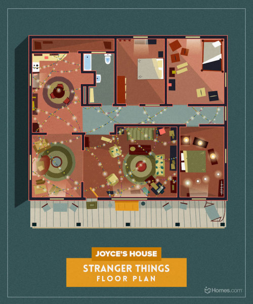 Homes.com has released eight posters detailing the floor plans of all the fictional houses that are 