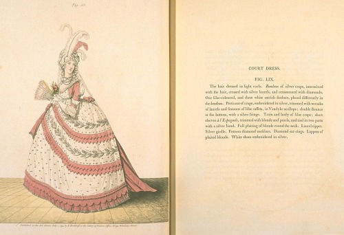 Fashion plates from Gallery of Fashion, 1795-1796 and a picture of my inspired-by look for a 1790s b