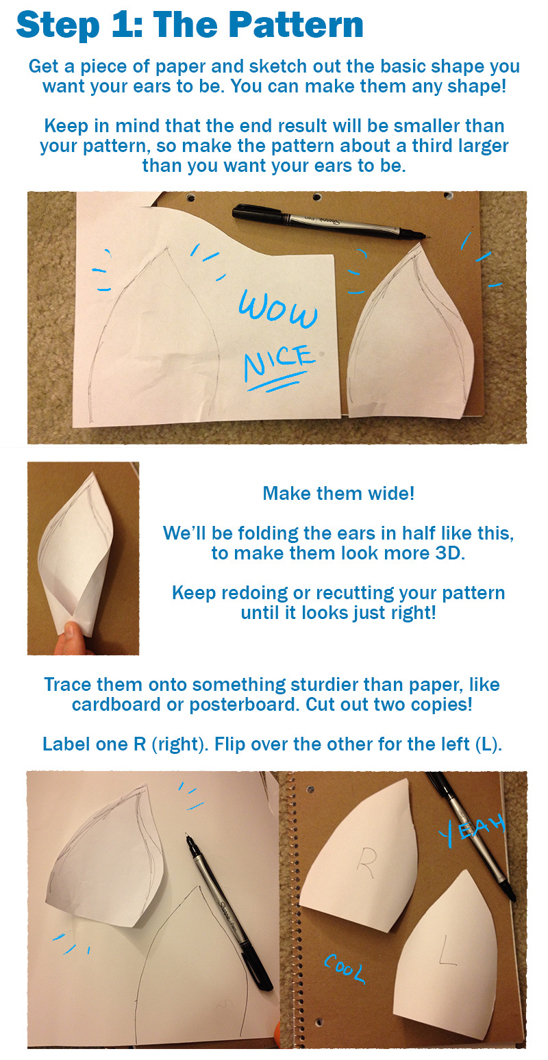 ask-wiggles:  THIS TURNED OUT REALLY LONG SORRY NOT SORRY ENJOY USING YOUR SCROLL
