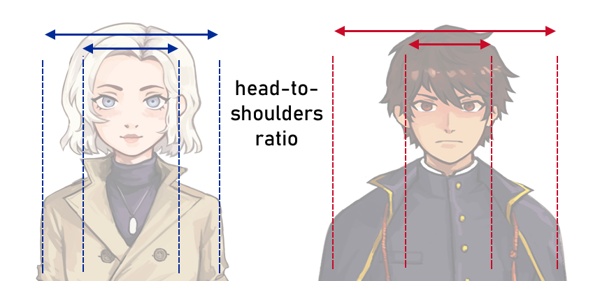 How to Draw Anime Pouting Face Tutorial  AnimeOutline