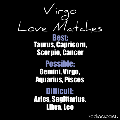 zodiacsociety:  Virgo Love Match