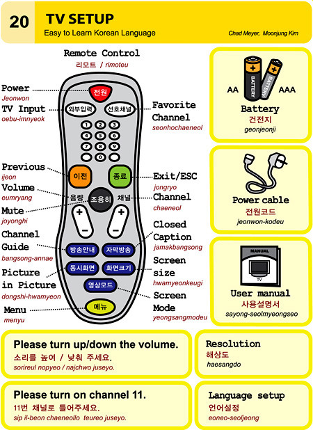 20.- TV SET UP IN KOREANCr on pic