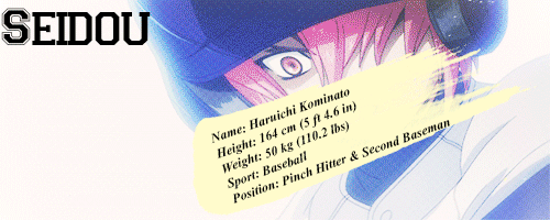 kyochisas:  Sports Animes + Their Shorties 