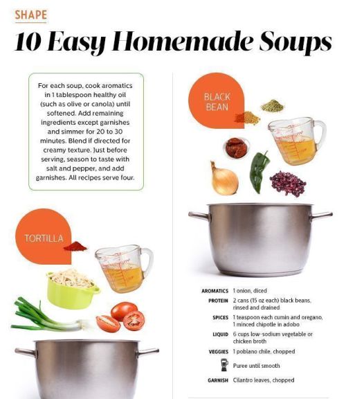 iamftns:  I love soups! They are such an easy, economic and healthy dish. They are also perfect for people with busy schedules. Check out this amazing soup recipes!  