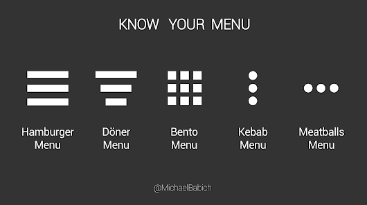 une-femme-de-lettres:  manawhaat:  the MEATBALLS menu????? wtaf tumblr  In UI/UX design, menus have different names depending on the aspect they have, I knew about the hamburger menu and so I figured the “meatballs menu” could exist too, and it does…