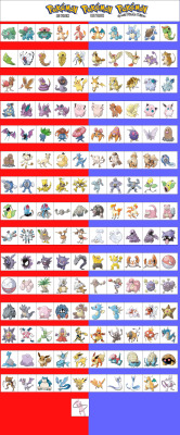 kantomew:  Update #3 Everything beside kanto,johto and kalos has been remade and add some new mega evolution pokemon. 