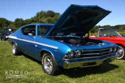 8D1:  Sample Of Photos Taken From 2013 Smolak Farms Car Show. 