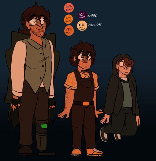 can finally post these!! here’s some character concept art + color references of for Chapter 2 of Ti