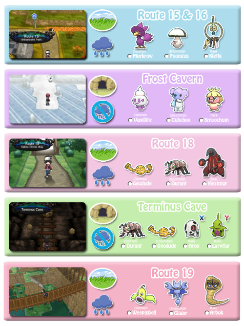 itsjustbry:  Bryan’s Horde Hunting Shiny Guide Here is my latest guide to help you guys get more Shiny Pokemon. Any questions, feel free to ask me. Enjoy and Good Luck! :) 
