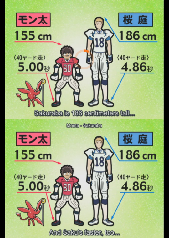 Eyeshield 21 Liveblog Explore Tumblr Posts And Blogs Tumgir Eyeshield 21 Liveblog Explore Tumblr Posts And Blogs Tumgir