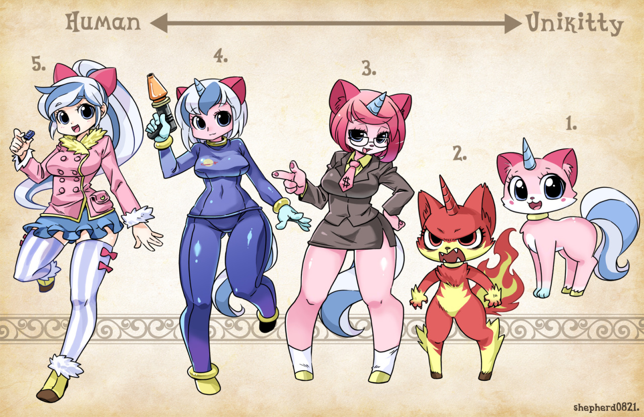 Types-Unikitty.