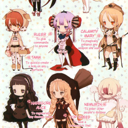 羽二重 奈々 Explore Tumblr Posts And Blogs Tumgir 羽二重 奈々 Explore Tumblr Posts And Blogs Tumgir