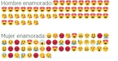 Recuerdo Eterno
