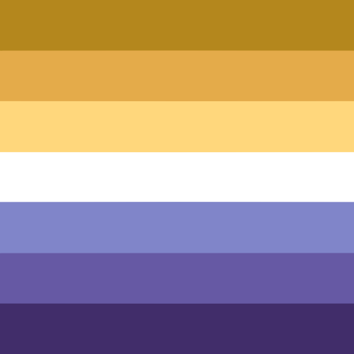 aroaesflags: Trans and nonbinary nebularomantic combos