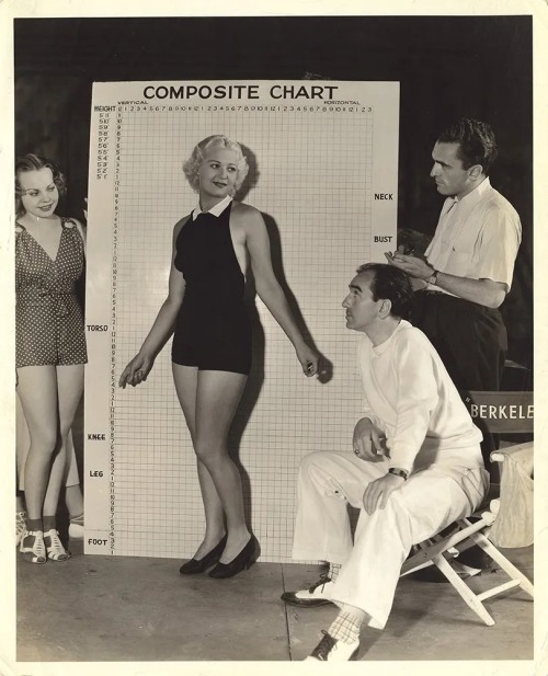 Busby Berkeley checking out the symmetry in showgirls… 1933. Nudes & Noises  