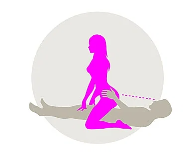 How To Master Reverse Cowgirl How To Master Reverse Cowgirl