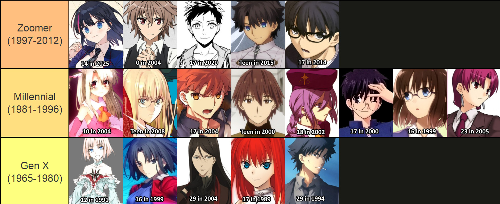 Aoko Aozaki Explore Tumblr Posts And Blogs Tumgir Aoko Aozaki Explore Tumblr Posts And Blogs Tumgir
