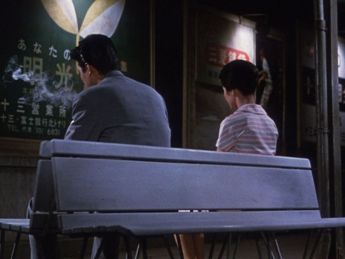 julydogs: Kohayagawa-ke no aki / The End of Summer (1961) Yasujirō Ozu