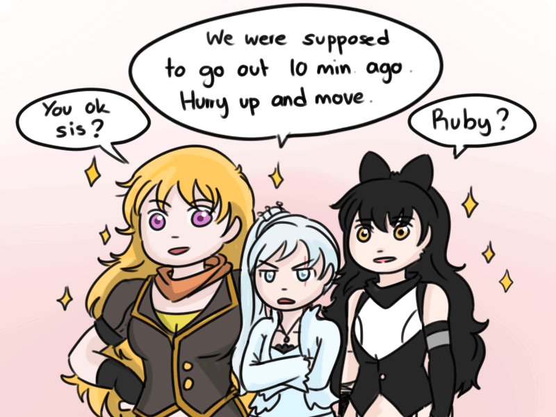 kinzaibatsu91:  My first lucid dream with team RWBY,and I wasn’t disappointed with