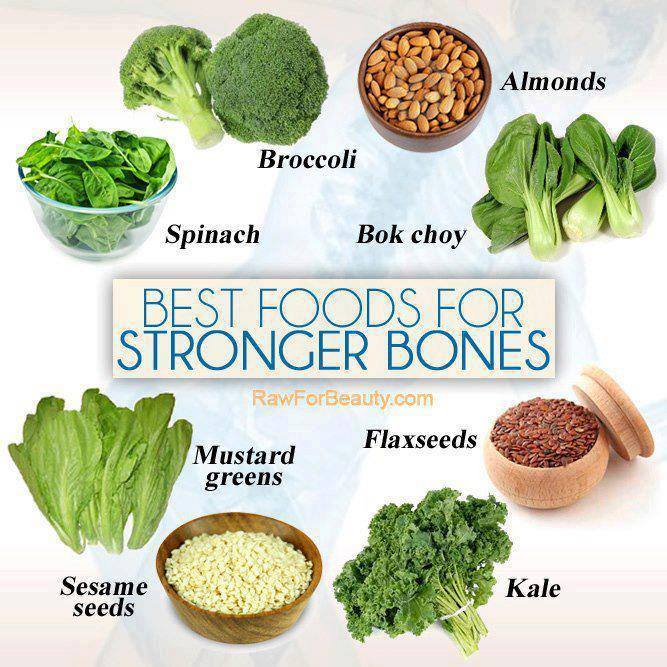 Wow look at all those greens
