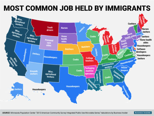 thelandofmaps:Most common job held by immigrants in each US State[974x730]CLICK HERE FOR MORE MAPS!t