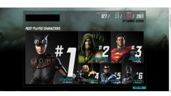 After a few weeks with injustice these are