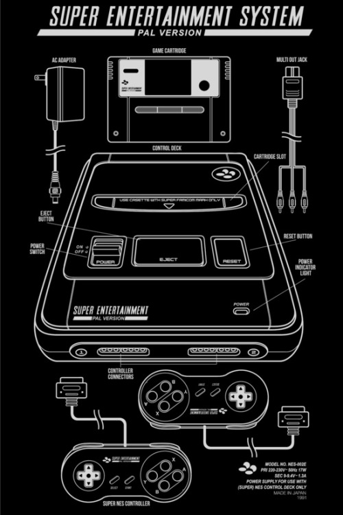 elpiratafriki:#NintendoThese are some very crisp and clean representations of some classic consoles.