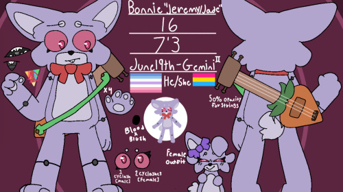 Antagonist Fellas >:)Careful! They Are Very Bad At Their Jobs - TomsPersonally-CraftyShort-temperedHarshVengefulListener-BirthdayJune