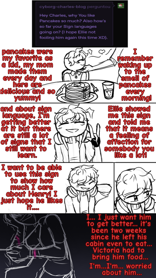 Hey Charles, Why You Like Pancakes So Much? Also How's So Far Your Sign Languages Going On? (I Hope Ellie
