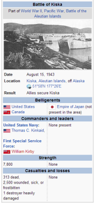 enrique262:  Remember that time the US and Canada fought against an uninhabited island and lost 313 men? 