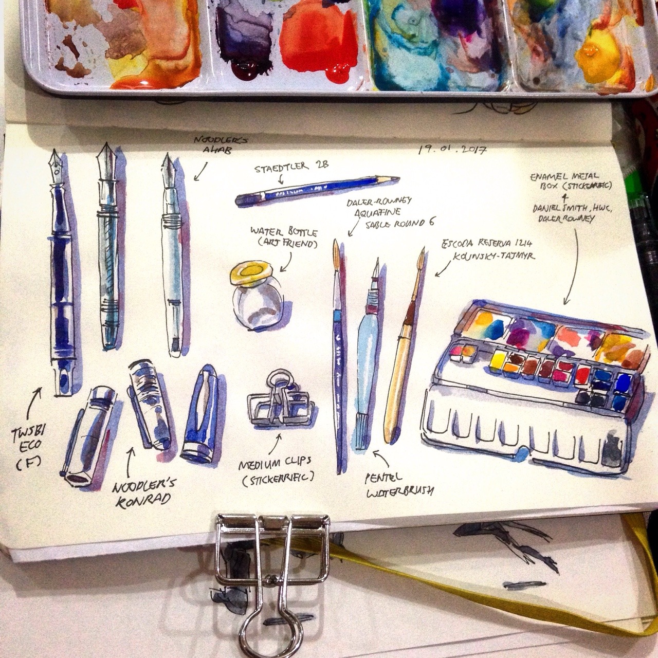 Sketching Tools