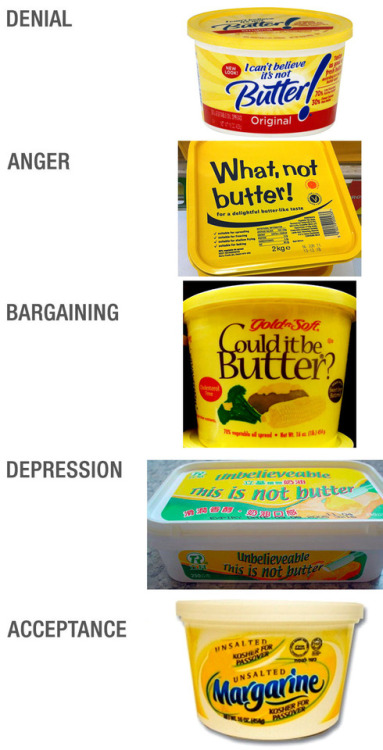 identity-of-design:The 5 Stages of Grieving Margarine.