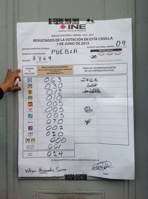 Votación en mi barrió sección 09 Puebla , barrio de san Miguelito