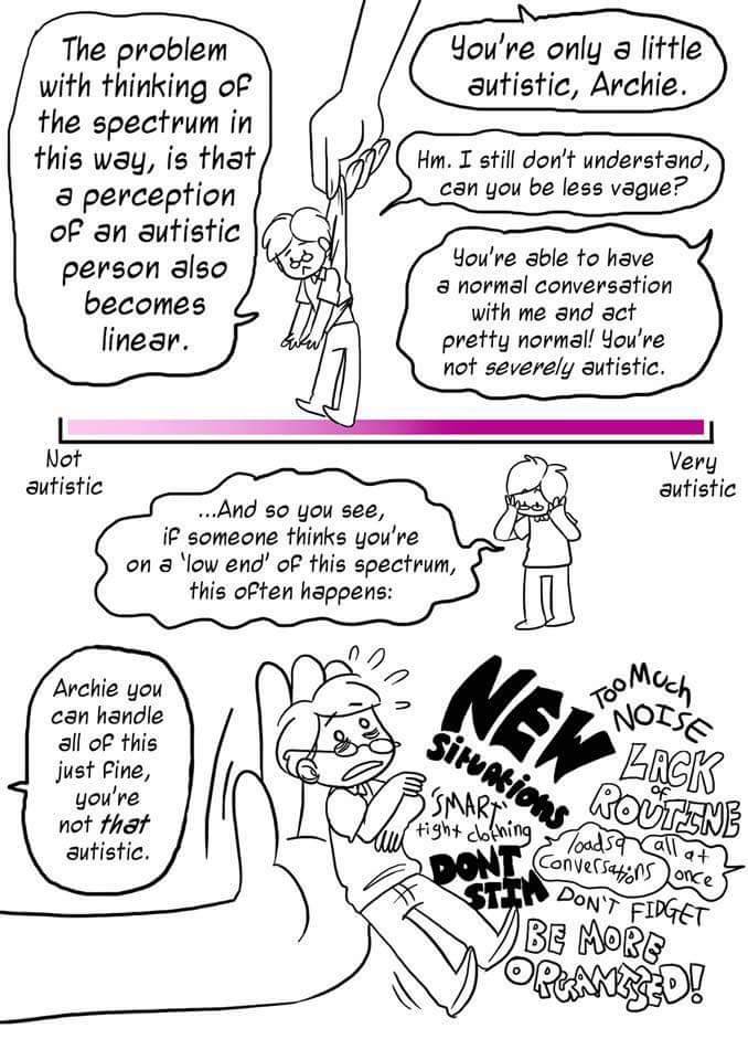 fumbledeegrumble:  ithelpstodream:Source: Comic Redesigns the Autism Spectrum to