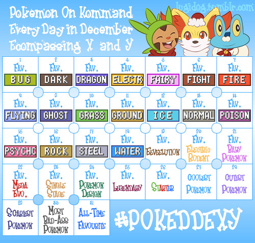 obnoxiouscanary:  torotix:  lugidog:  Since the Pokeddex challenge for December was outdated with the XY inclusion,  I have created an updated version of this challenge to include X and Y.  All the rules are the same as the original one, we’ve just