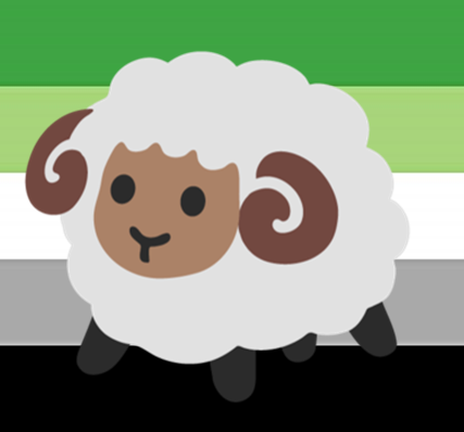 dykedva:I was feeling really anxious, so I calmed myself down with some lgbt+ ram icons :) Free to u