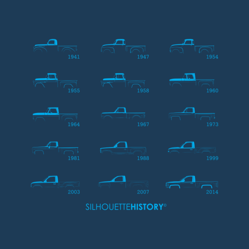 silhouettehistory:  Full Size Pickup SilhouetteHistory Silhouettes of Chevrolet’s full size st