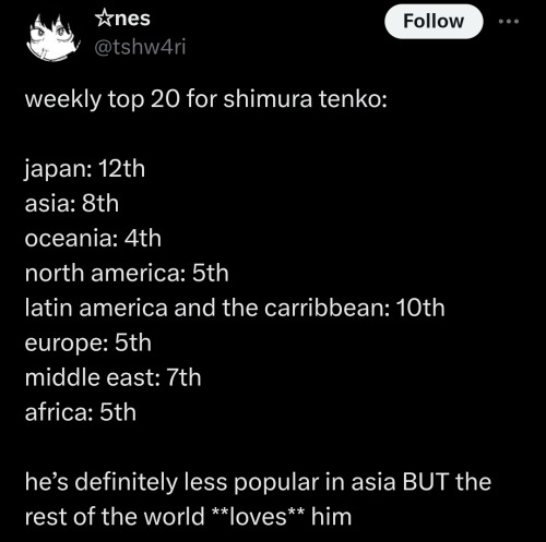 We Have To Keep Pushing 